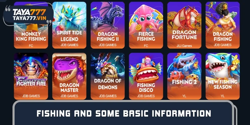 Fishing and some basic information about the lobby