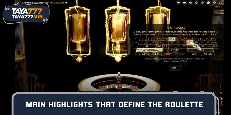 Main highlights that define the game’s experience