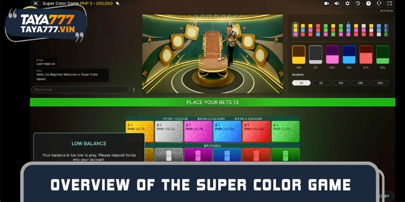 Overview of the gameplay flow