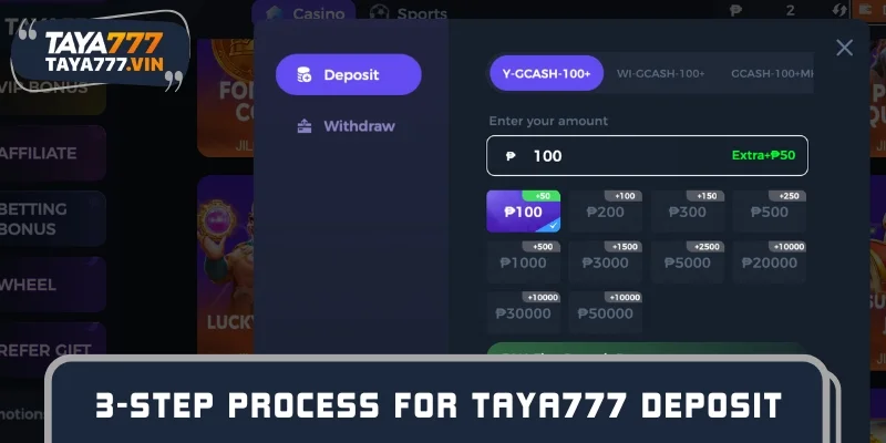 Simple 3-step process for a fast and secure
