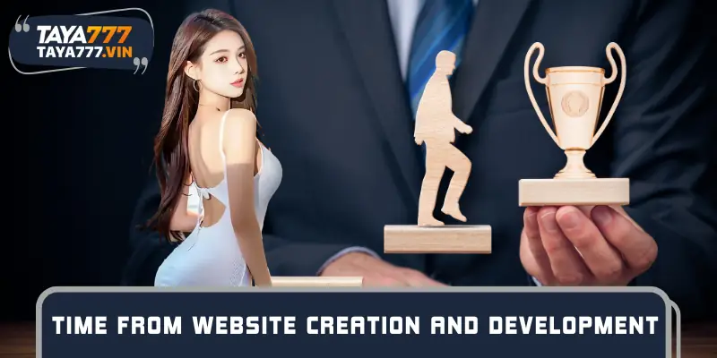 Time from website creation and development
